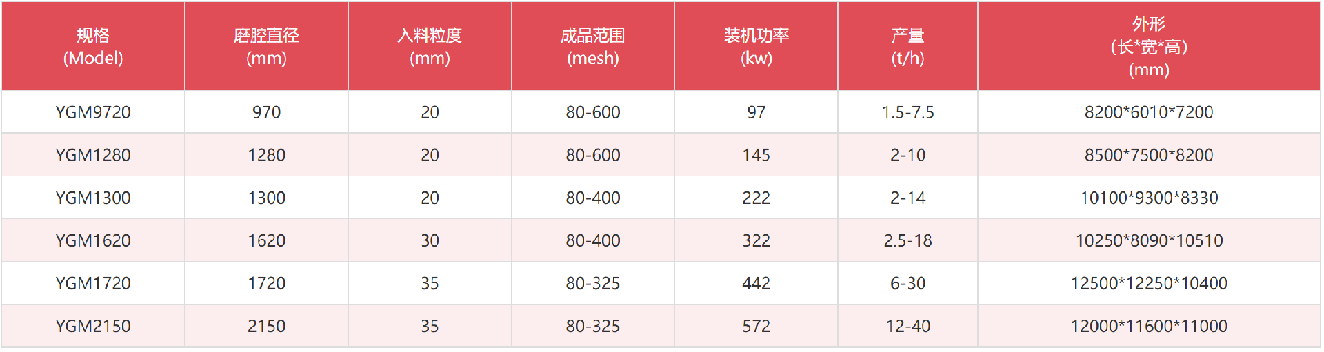 1681951711104578.png 1681951711104578.png